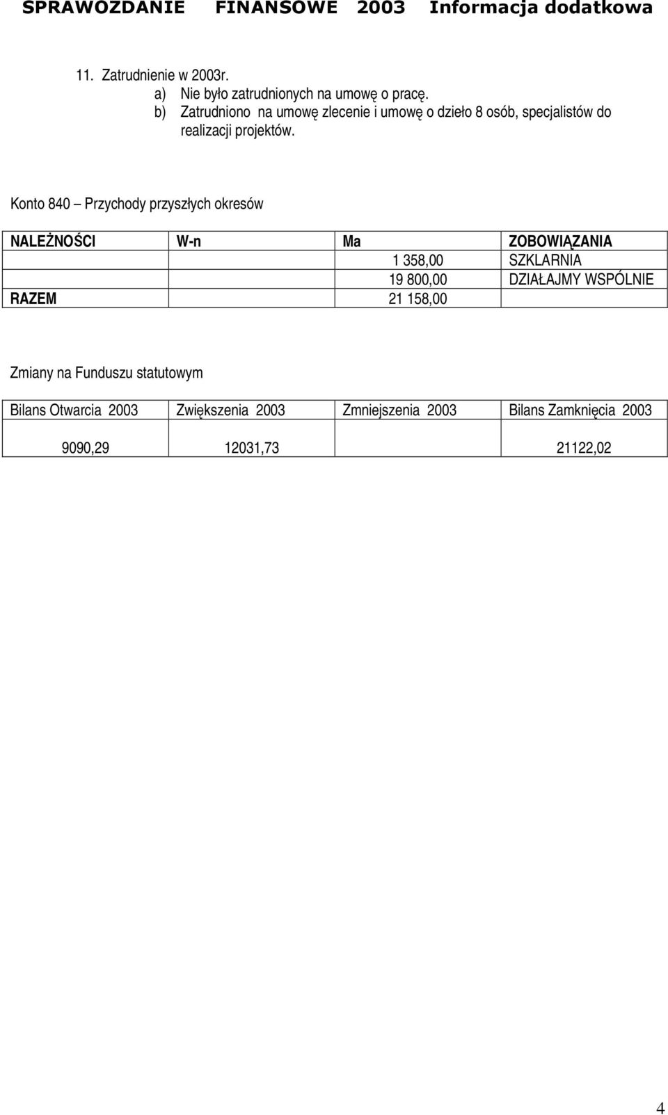 Konto 840 Przychody przyszłych okresów NALEŻNOŚCI W-n Ma ZOBOWIĄZANIA 1 358,00 SZKLARNIA 19 800,00 DZIAŁAJMY