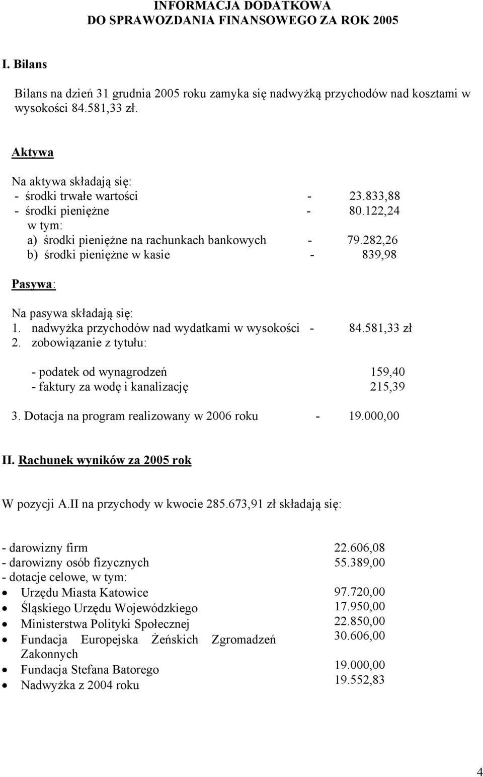 282,26 b) środki pieniężne w kasie 839,98 Pasywa: Na pasywa składają się: 1. nadwyżka przychodów nad wydatkami w wysokości 84.581,33 zł 2.