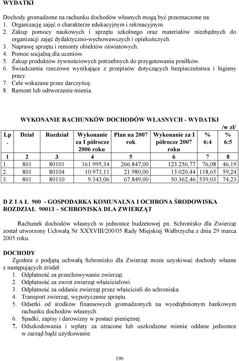 Pomoc socjalną dla uczniów. 5. Zakup produktów żywnościowych potrzebnych do przygotowania posiłków. 6. Świadczenia rzeczowe wynikające z przepisów dotyczących bezpieczeństwa i higieny pracy. 7.