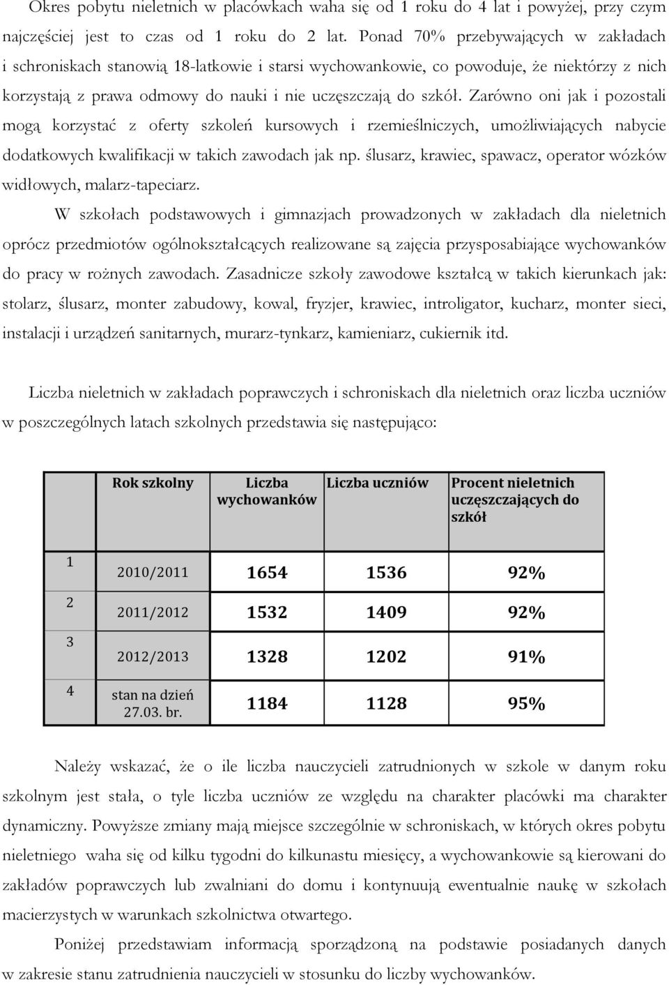 Zarówno oni jak i pozostali mogą korzystać z oferty szkoleń kursowych i rzemieślniczych, umożliwiających nabycie dodatkowych kwalifikacji w takich zawodach jak np.