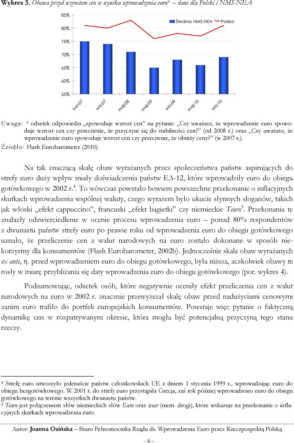 odpowiedzi spowoduje wzrost cen na pytanie: Czy uwaŝasz, Ŝe wprowadzenie euro spowoduje wzrost cen czy przeciwnie, Ŝe przyczyni się do stabilności cen? (od 2008 r.