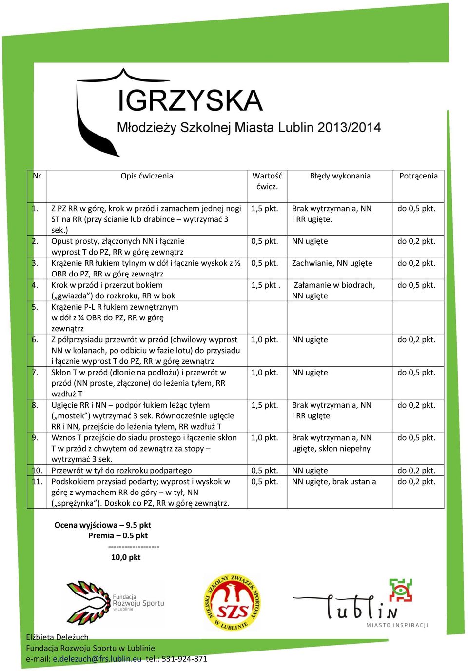 Krok w przód i przerzut bokiem ( gwiazda ) do rozkroku, RR w bok 5. Krążenie P-L R łukiem zewnętrznym w dół z ¼ OBR do PZ, RR w górę zewnątrz 6.