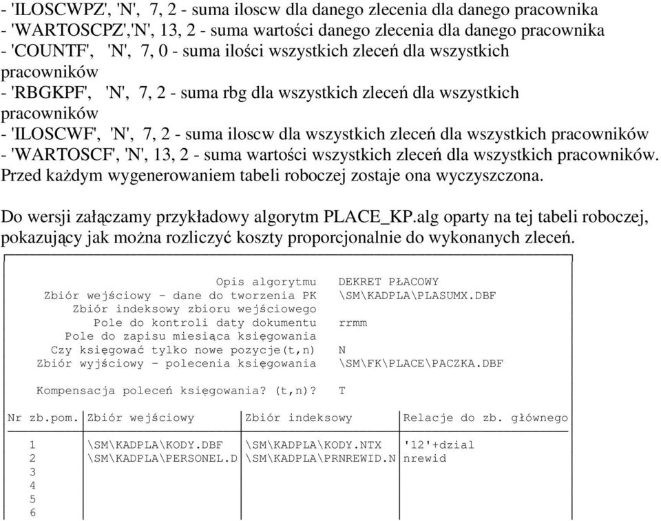 pracowników - 'WARTOSCF', 'N', 13, 2 - suma wartoci wszystkich zlece dla wszystkich pracowników. Przed kadym wygenerowaniem tabeli roboczej zostaje ona wyczyszczona.