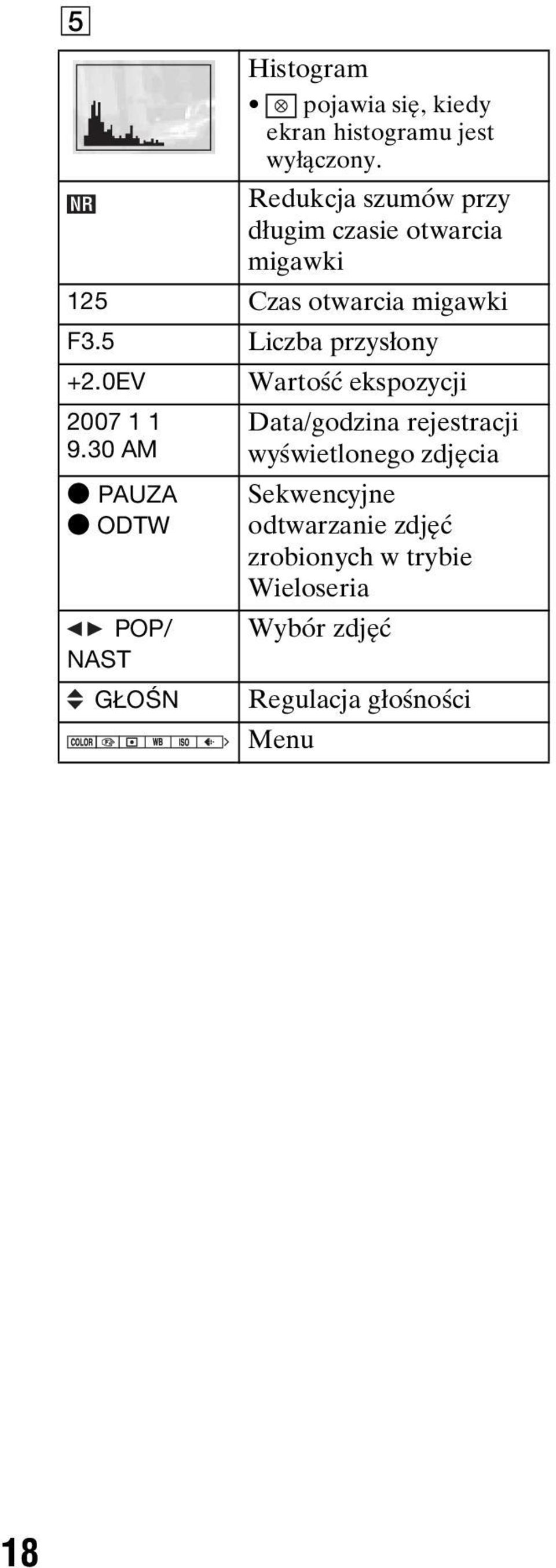 5 Liczba przysłony +2.0EV Wartość ekspozycji 2007 1 1 9.