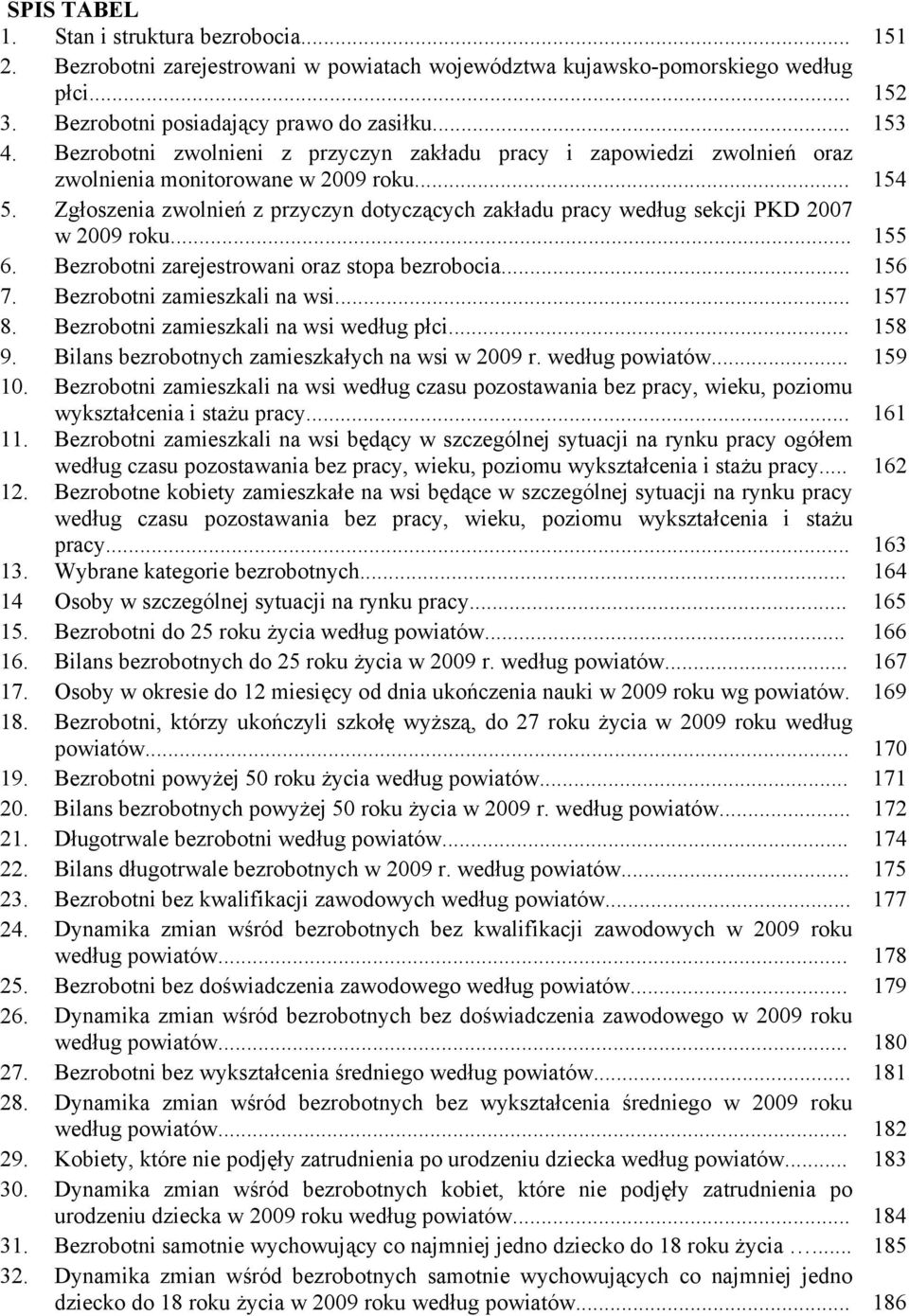 Zgłoszenia zwolnień z przyczyn dotyczących zakładu pracy według sekcji PKD 2007 w 2009 roku... 155 6. Bezrobotni zarejestrowani oraz stopa bezrobocia... 156 7. Bezrobotni zamieszkali na wsi... 157 8.