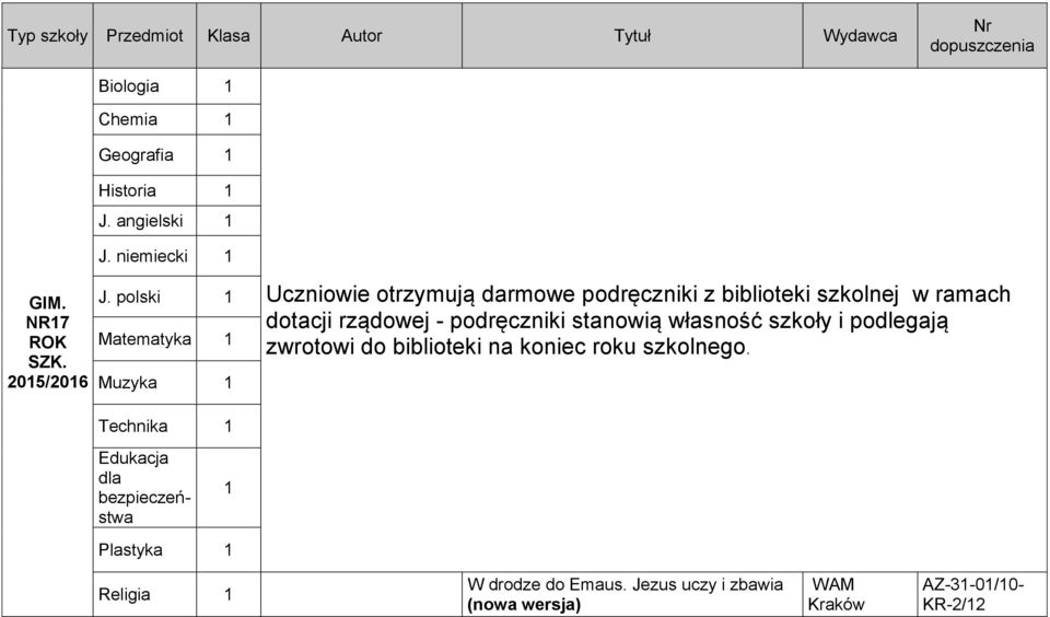 rządowej - podręczniki stanowią własność szkoły i podlegają zwrotowi do biblioteki na koniec roku szkolnego.