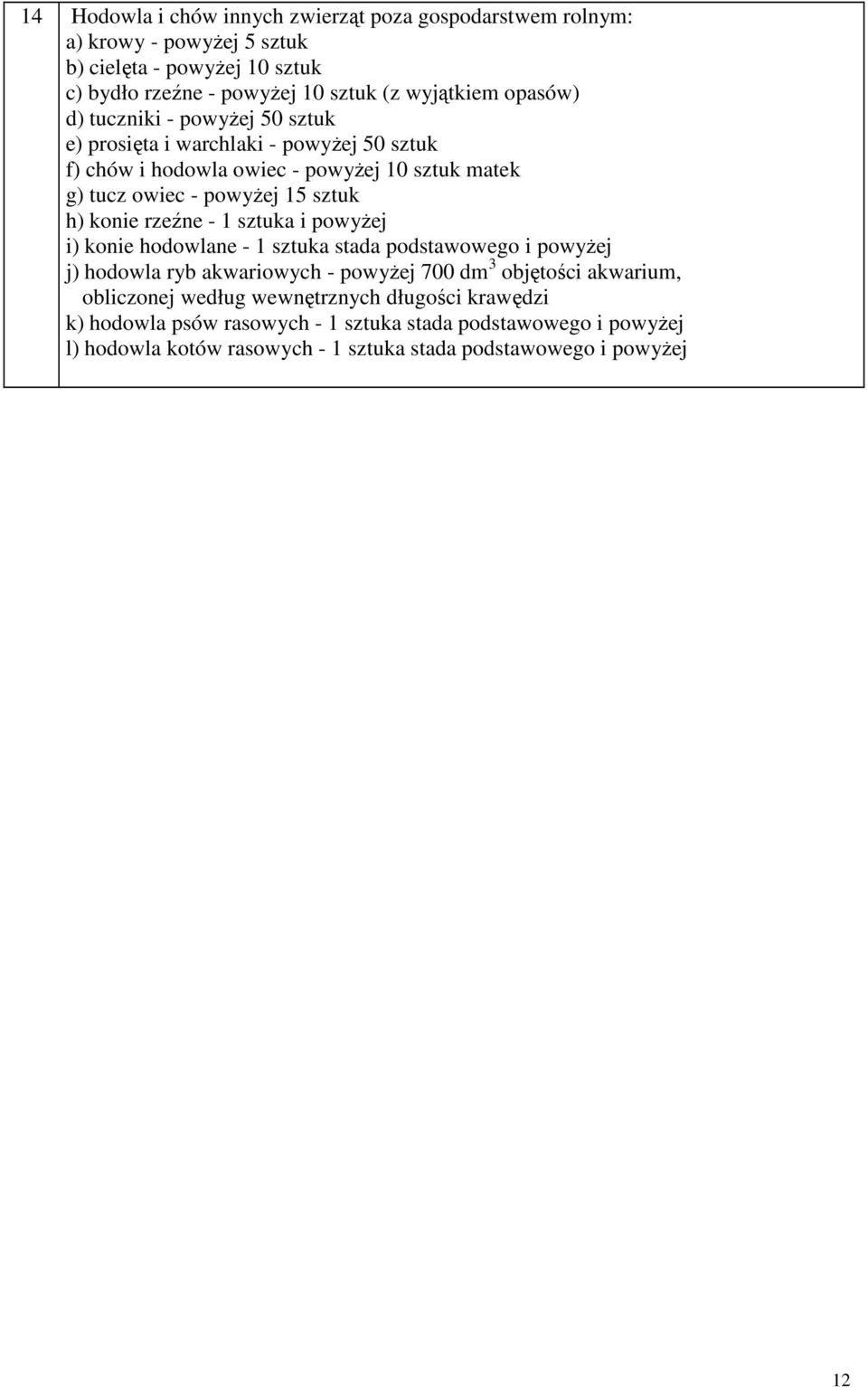 konie rzeźne - 1 sztuka i powyŝej i) konie hodowlane - 1 sztuka stada podstawowego i powyŝej j) hodowla ryb akwariowych - powyŝej 700 dm 3 objętości akwarium,