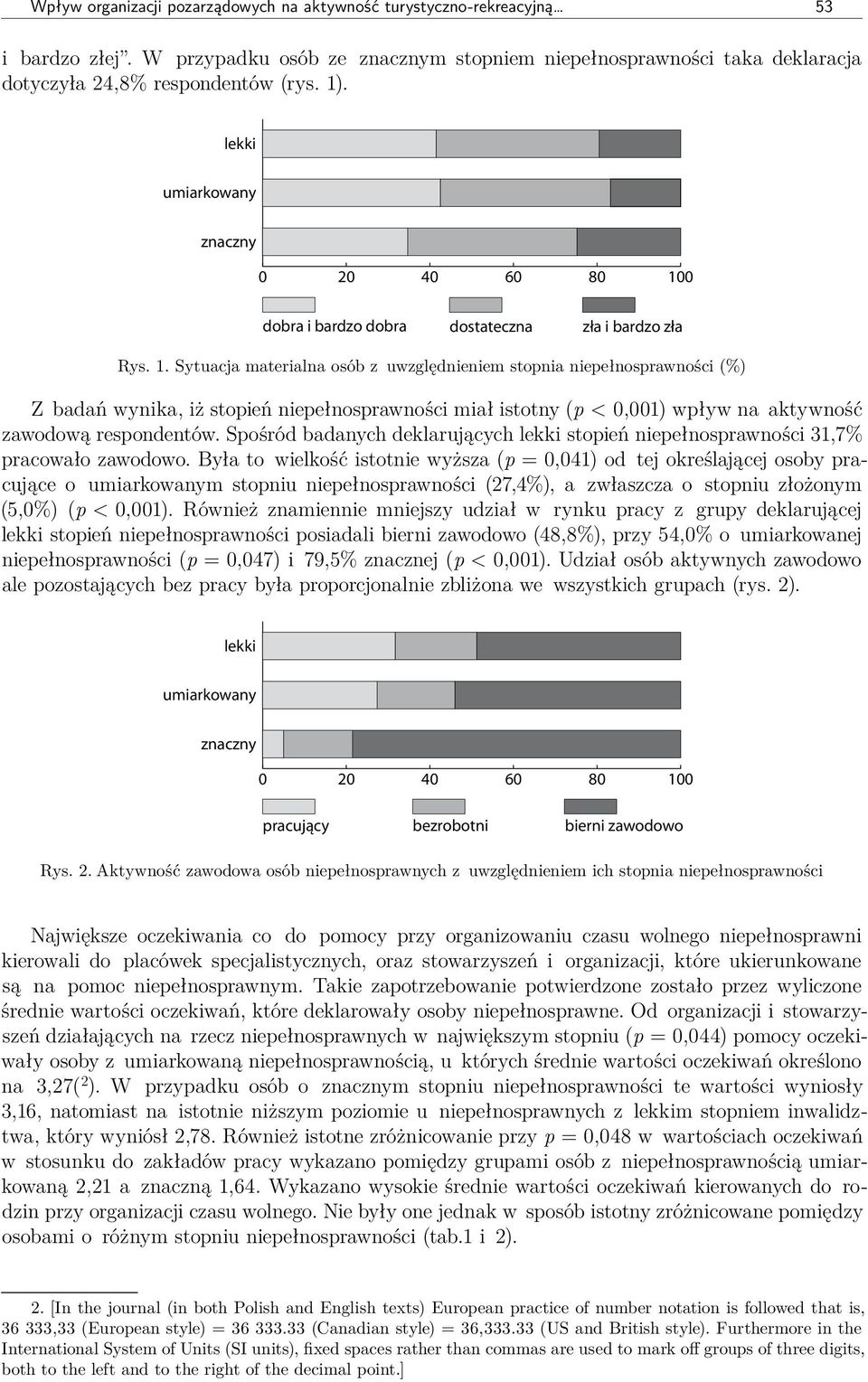 0 dobra i bardzo dobra dostateczna zła i bardzo zła Rys. 1.