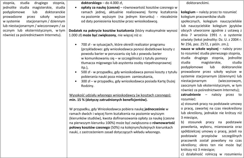 000 zł, opłaty za naukę (czesne) równowartość kosztów czesnego w ramach jednej, aktualnie realizowanej formy kształcenia na poziomie wyższym (na jednym kierunku) - niezależnie od daty poniesienia