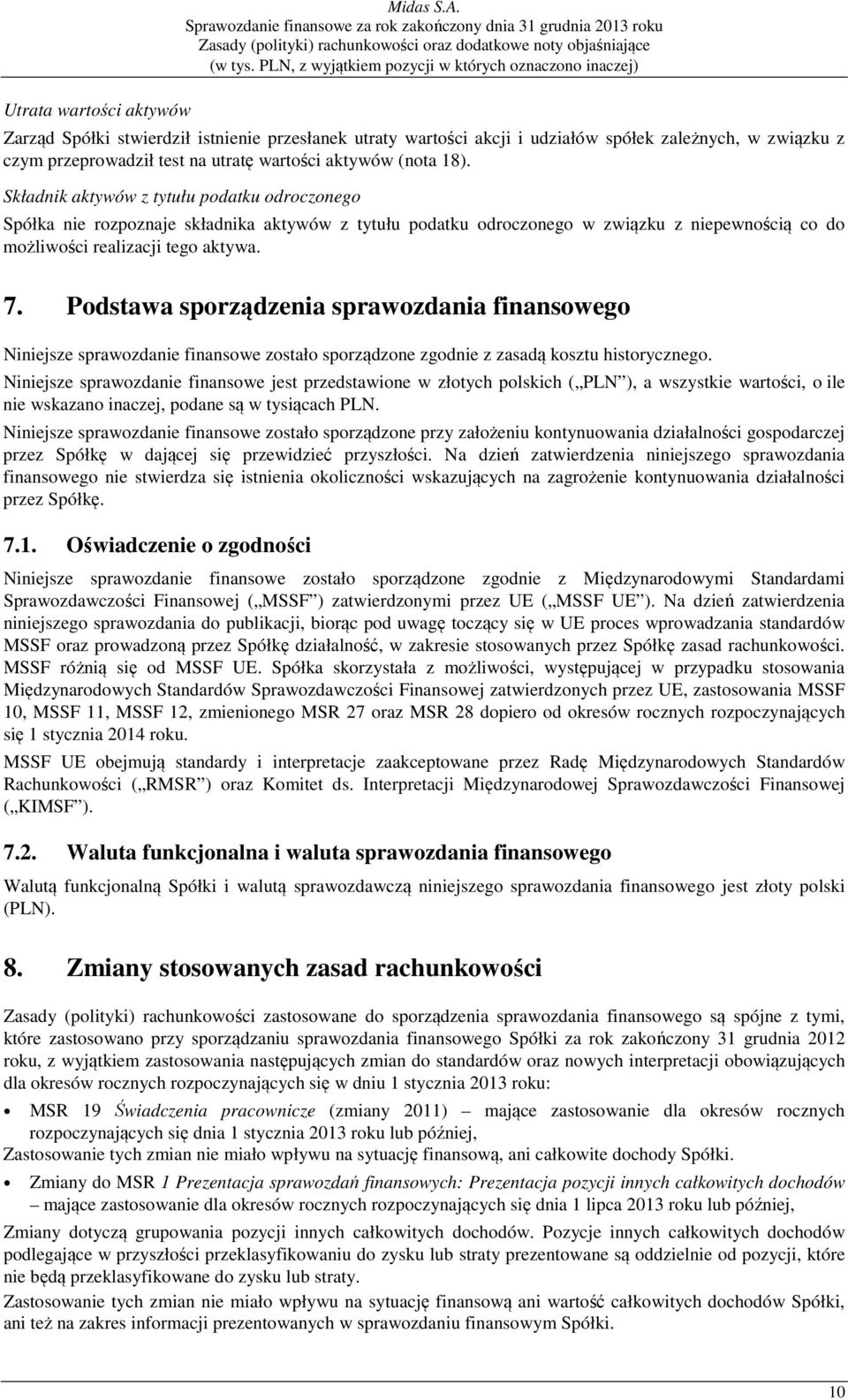 Składnik aktywów z tytułu podatku odroczonego Spółka nie rozpoznaje składnika aktywów z tytułu podatku odroczonego w związku z niepewnością co do możliwości realizacji tego aktywa. 7.