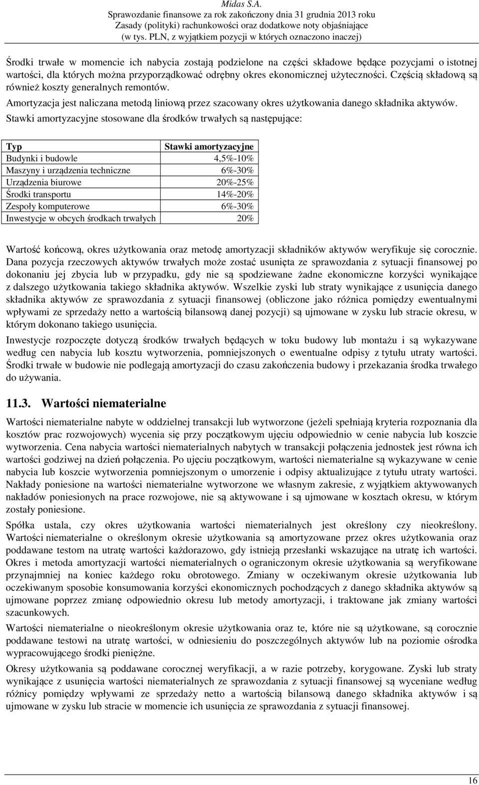 Stawki amortyzacyjne stosowane dla środków trwałych są następujące: Typ Stawki amortyzacyjne Budynki i budowle 4,5%-10% Maszyny i urządzenia techniczne 6%-30% Urządzenia biurowe 20%-25% Środki