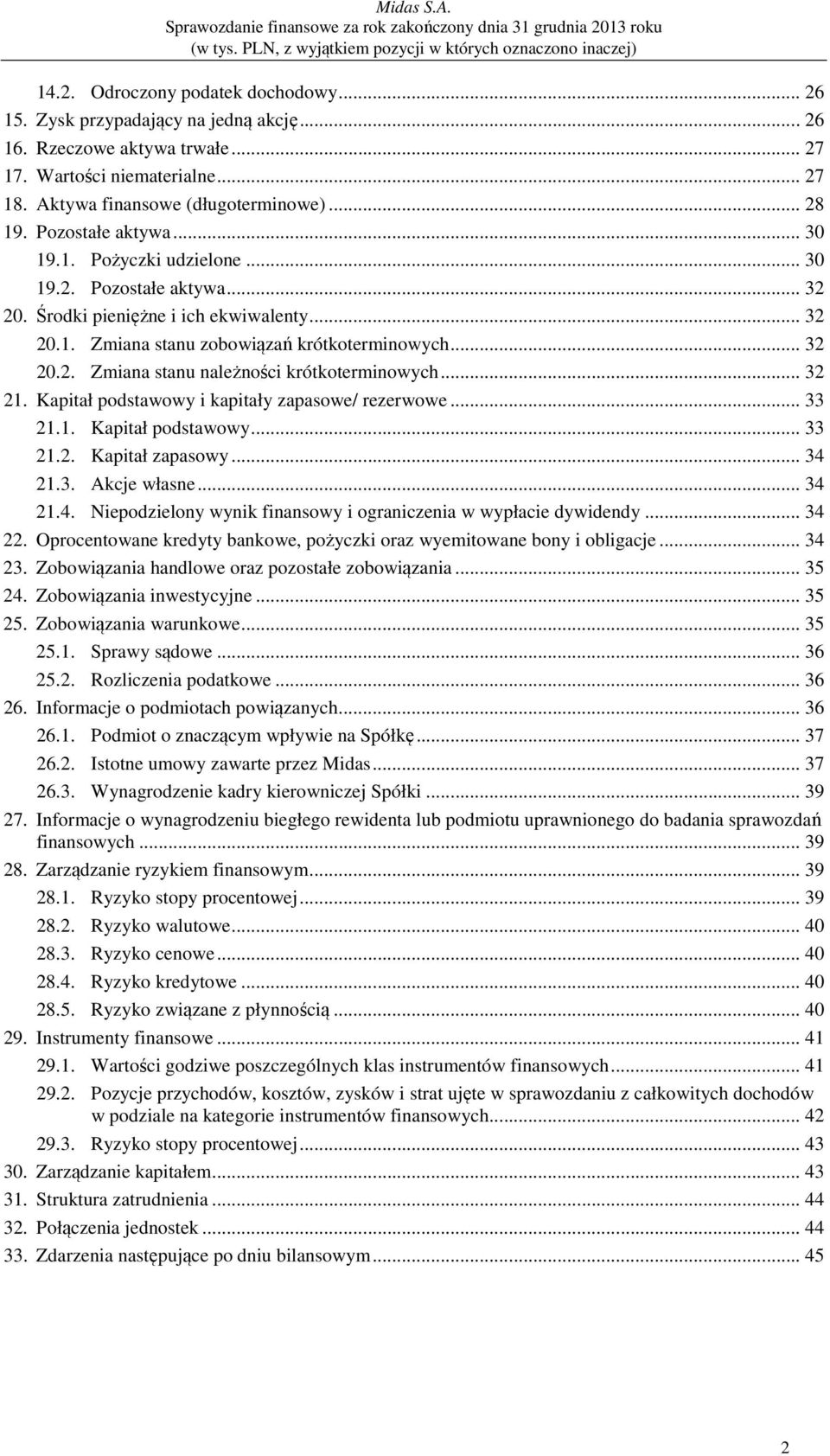 .. 32 21. Kapitał podstawowy i kapitały zapasowe/ rezerwowe... 33 21.1. Kapitał podstawowy... 33 21.2. Kapitał zapasowy... 34 21.3. Akcje własne... 34 21.4. Niepodzielony wynik finansowy i ograniczenia w wypłacie dywidendy.