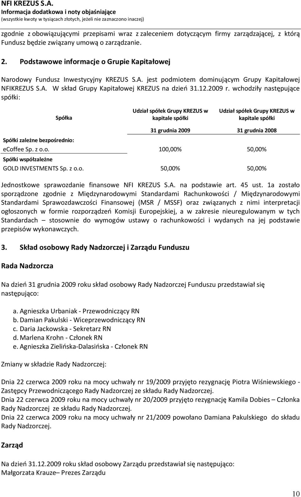 wchodziły następujące spółki: Spółka Udział spółek Grupy KREZUS w kapitale spółki Udział spółek Grupy KREZUS w kapitale spółki 31 grudnia 2009 31 grudnia 2008 Spółki zależne bezpośrednio: ecoffee Sp.