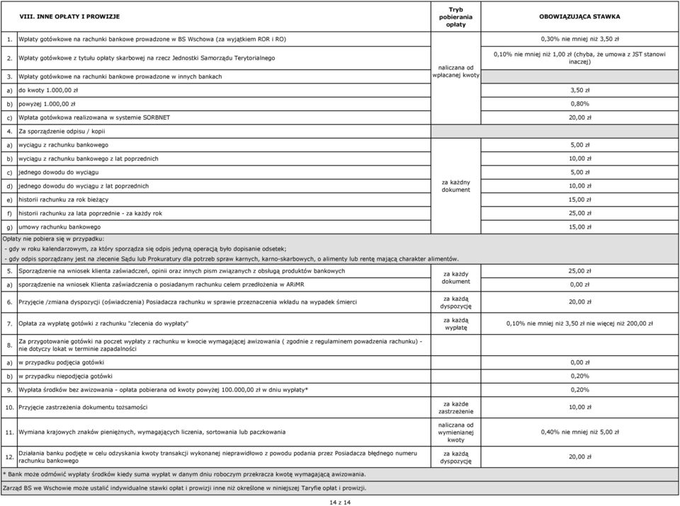 (chyba, że umowa z JST stanowi inaczej) do kwoty 1.00 3,50 powyżej 1.
