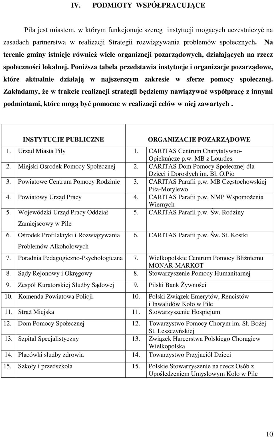 PoniŜsza tabela przedstawia instytucje i organizacje pozarządowe, które aktualnie działają w najszerszym zakresie w sferze pomocy społecznej.