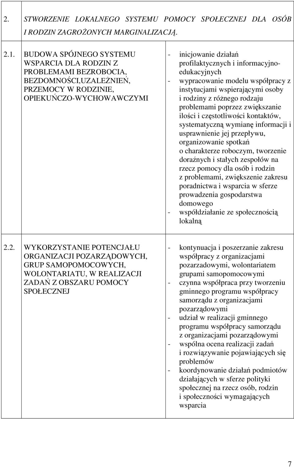 informacyjnoedukacyjnych - wypracowanie modelu współpracy z instytucjami wspierającymi osoby i rodziny z róŝnego rodzaju problemami poprzez zwiększanie ilości i częstotliwości kontaktów,