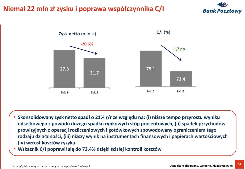 stóp procentowych, (ii) spadek przychodów prowizyjnych z operacji rozliczeniowych i gotówkowych spowodowany ograniczeniem tego rodzaju działalności, (iii) niższy wynik na