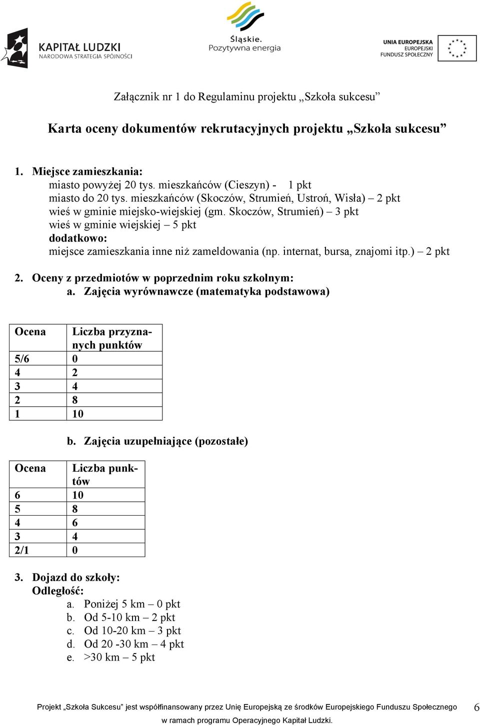 Skoczów, Strumień) 3 pkt wieś w gminie wiejskiej 5 pkt dodatkowo: miejsce zamieszkania inne niż zameldowania (np. internat, bursa, znajomi itp.) 2 pkt 2.