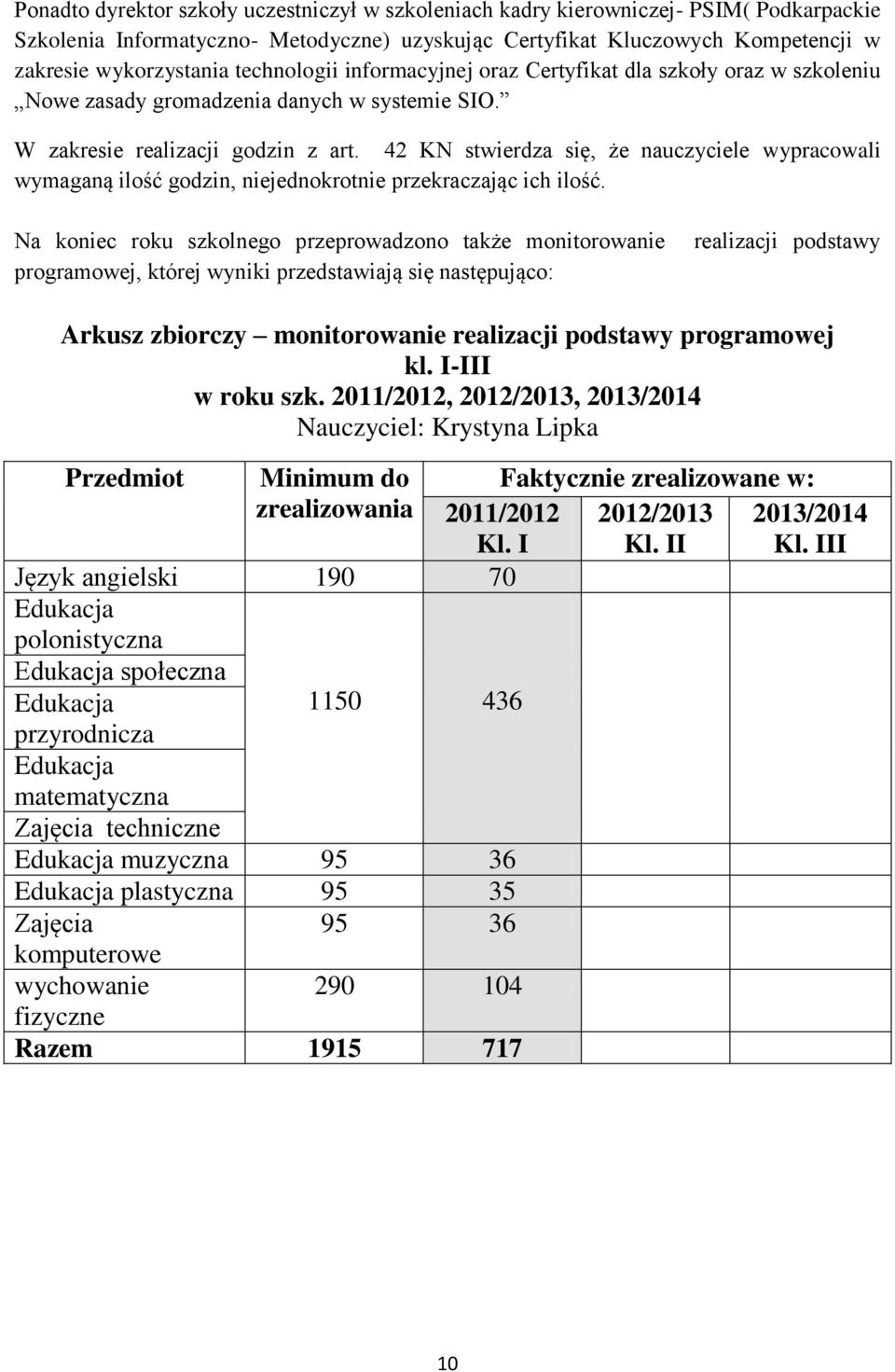 42 KN stwierdza się, że nauczyciele wypracowali wymaganą ilość godzin, niejednokrotnie przekraczając ich ilość.