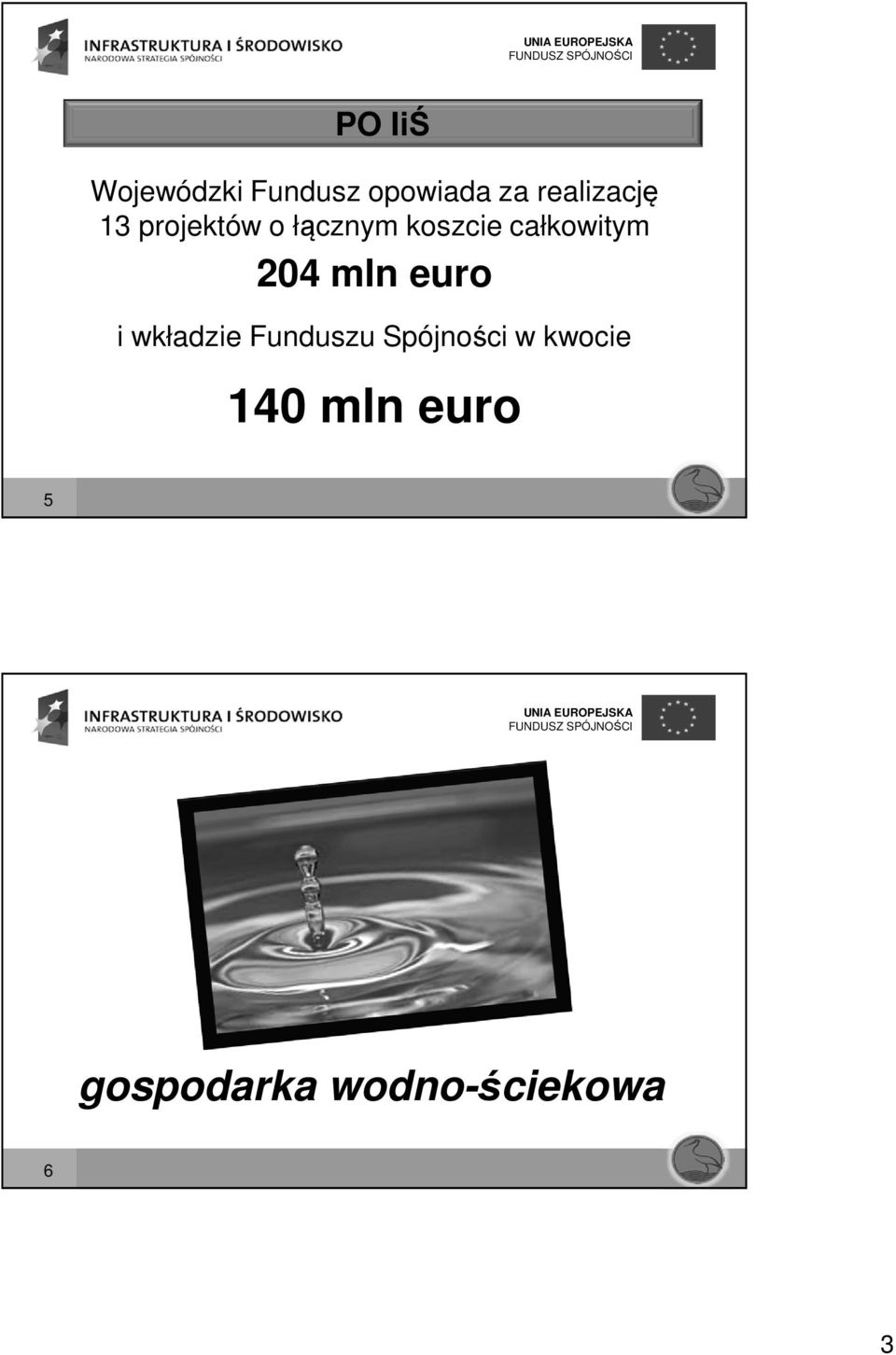 całkowitym 204 mln euro i wkładzie Funduszu