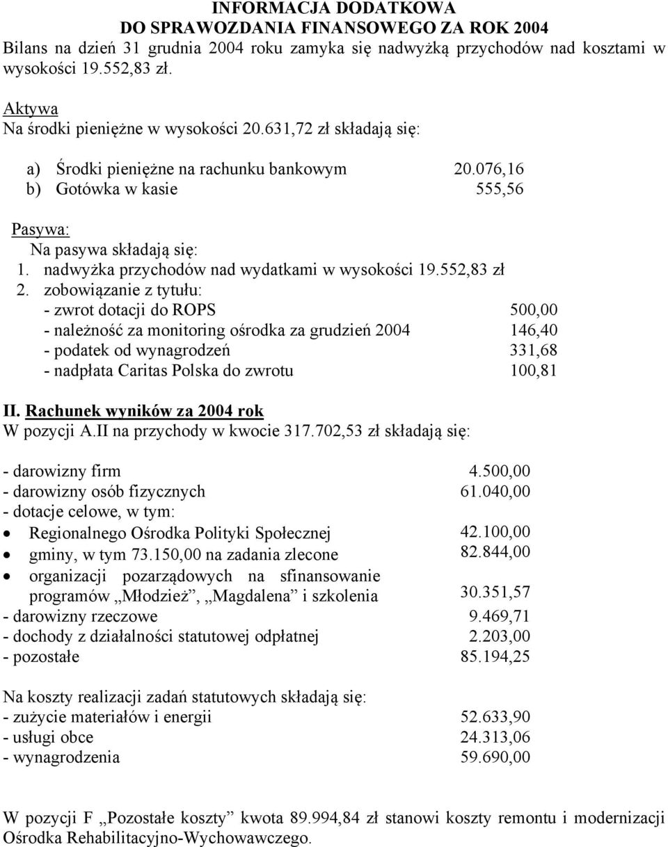 nadwyżka przychodów nad wydatkami w wysokości 19.552,83 zł 2.