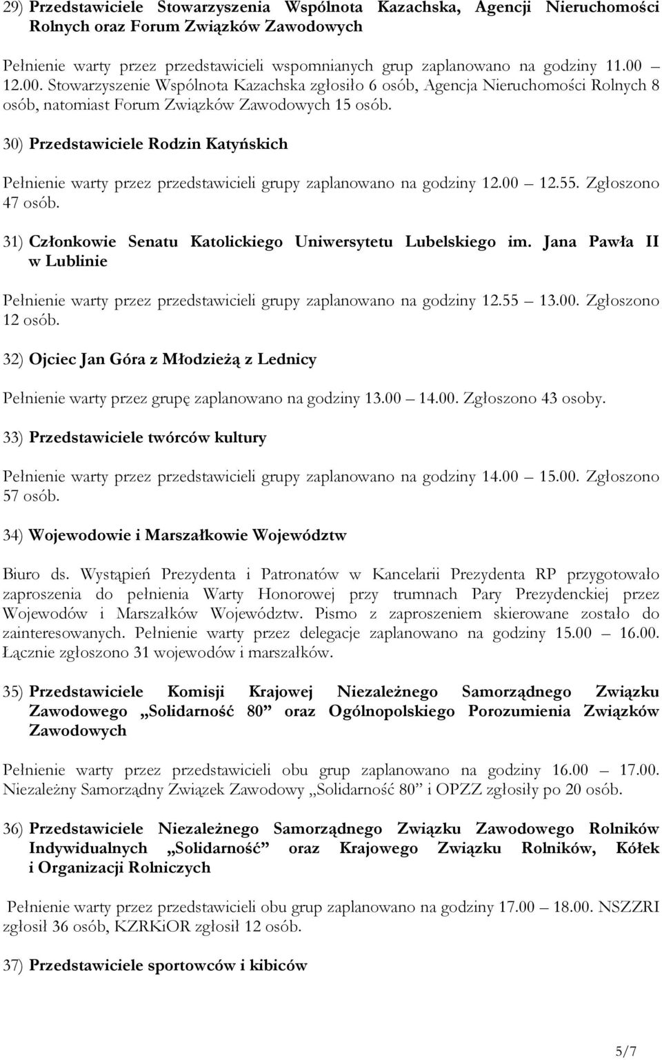 30) Przedstawiciele Rodzin Katyńskich Pełnienie warty przez przedstawicieli grupy zaplanowano na godziny 12.00 12.55. Zgłoszono 47 osób. 31) Członkowie Senatu Katolickiego Uniwersytetu Lubelskiego im.