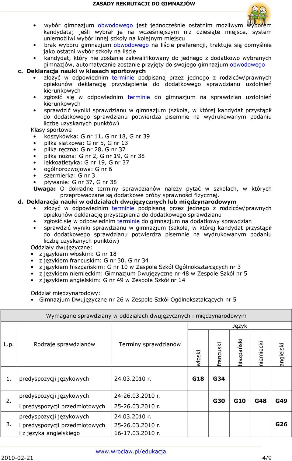 gimnazjów, automatycznie zostanie przyjęty do swojego gimnazjum obwodowego c.