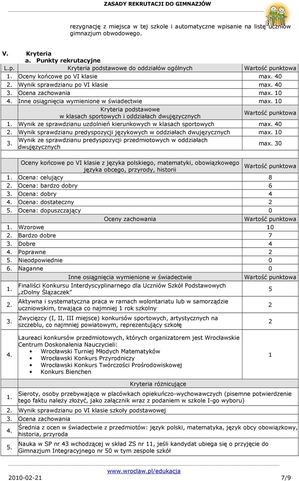 10 Kryteria podstawowe w klasach sportowych i oddziałach dwujęzycznych Wartość punktowa 1. Wynik ze sprawdzianu uzdolnień kierunkowych w klasach sportowych max. 40 2.