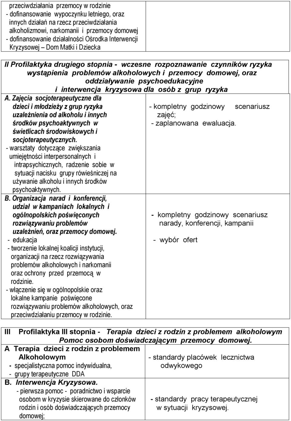 psychoedukacyjne i interwencja kryzysowa dla osób z grup ryzyka A.