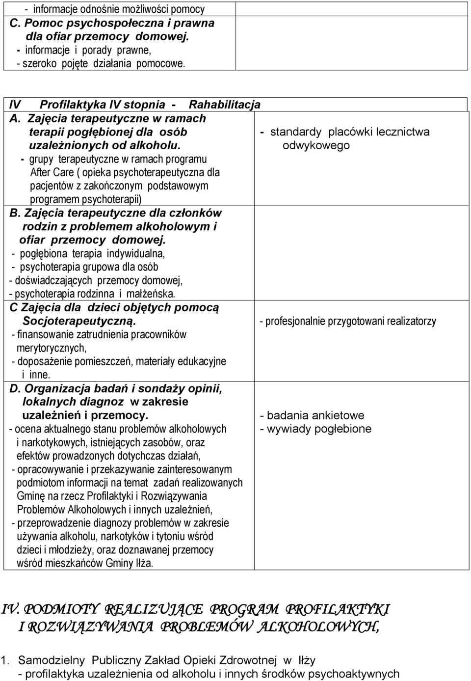 - grupy terapeutyczne w ramach programu After Care ( opieka psychoterapeutyczna dla pacjentów z zakończonym podstawowym programem psychoterapii) B.