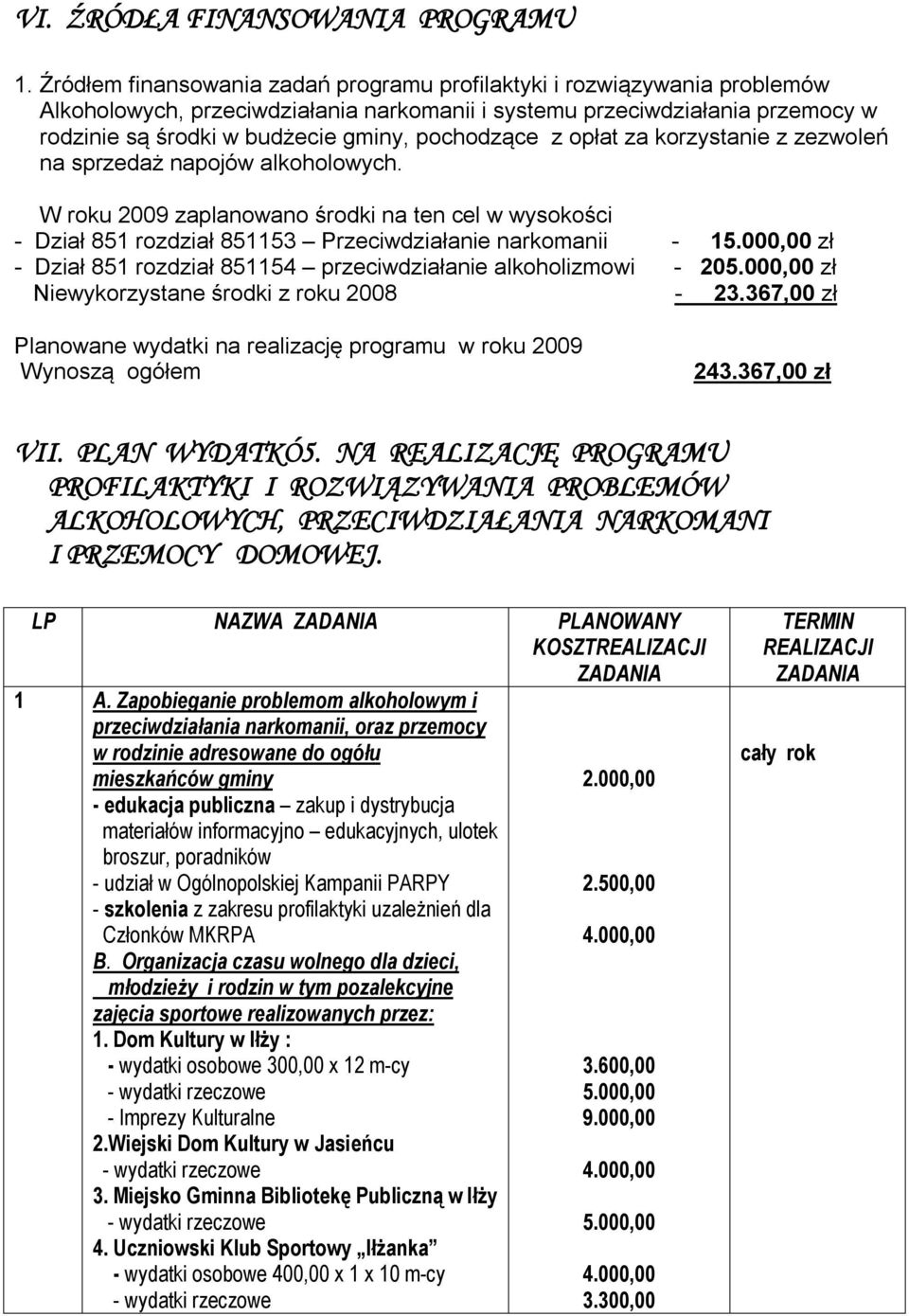 pochodzące z opłat za korzystanie z zezwoleń na sprzedaż napojów alkoholowych. W roku 2009 zaplanowano środki na ten cel w wysokości - Dział 851 rozdział 851153 Przeciwdziałanie narkomanii - 15.