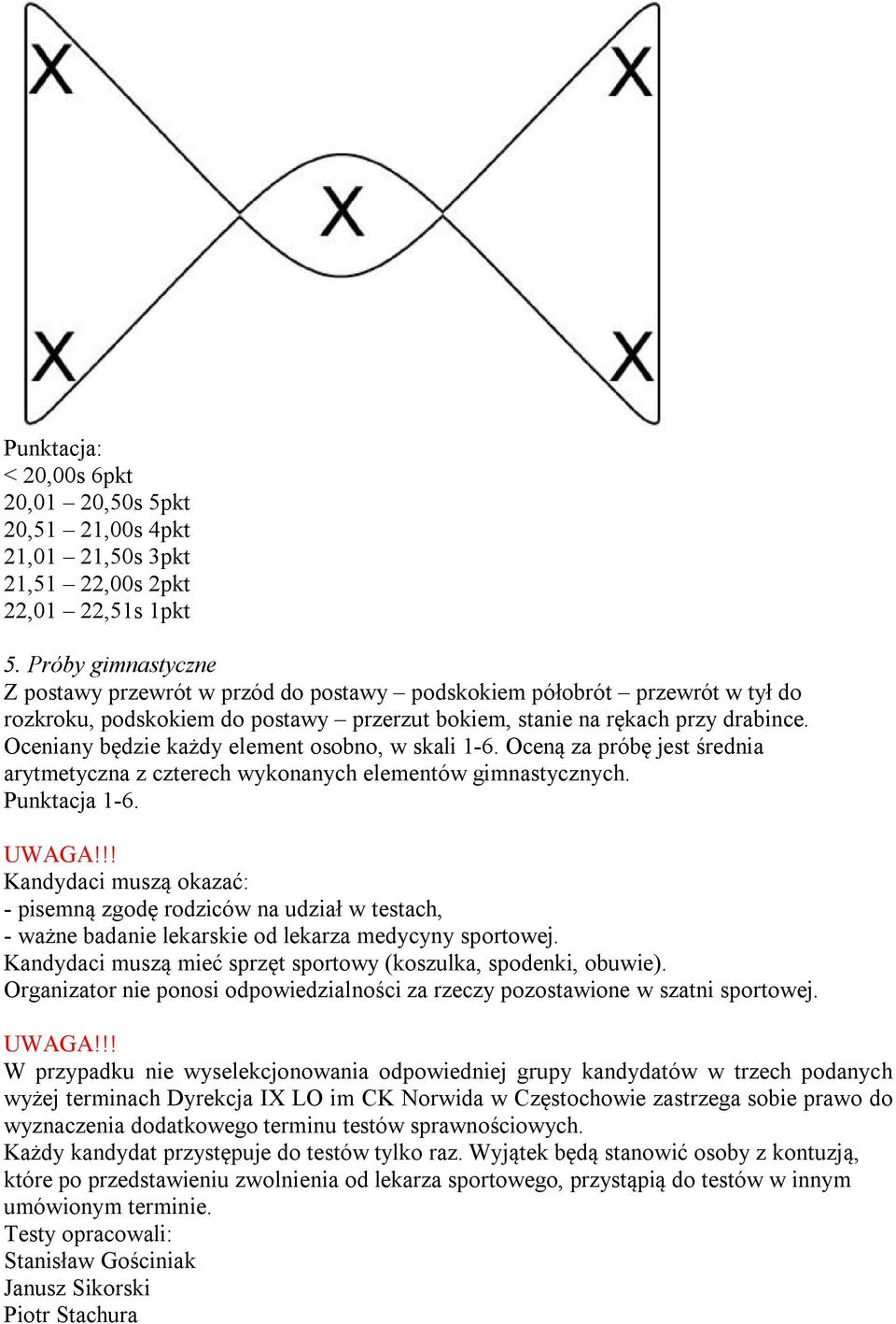 Oceniany będzie każdy element osobno, w skali 1-6. Oceną za próbę jest średnia arytmetyczna z czterech wykonanych elementów gimnastycznych. Punktacja 1-6. UWAGA!