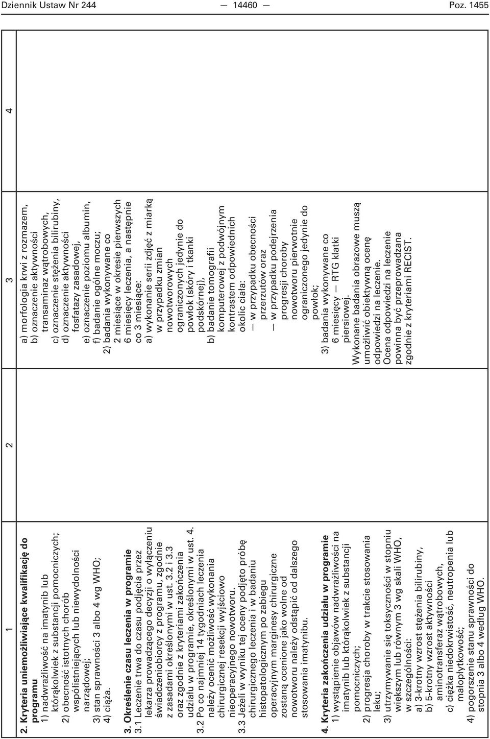 narządowej; 3) stan sprawności 3 albo 4 wg WHO; 4) ciąża. 3. Określenie czasu leczenia w programie 3.