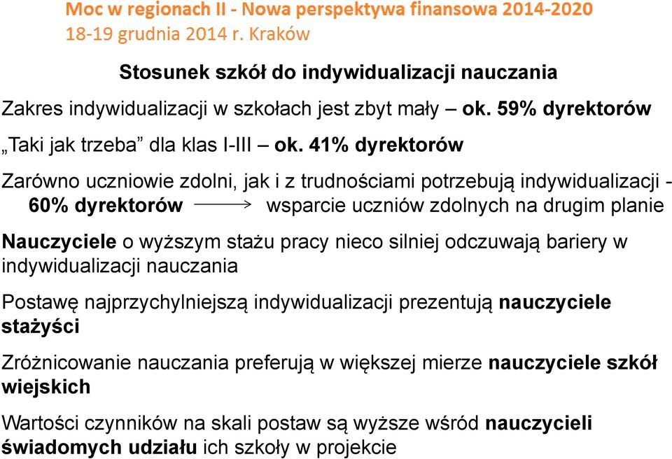 wyższym stażu pracy nieco silniej odczuwają bariery w indywidualizacji nauczania Postawę najprzychylniejszą indywidualizacji prezentują nauczyciele stażyści