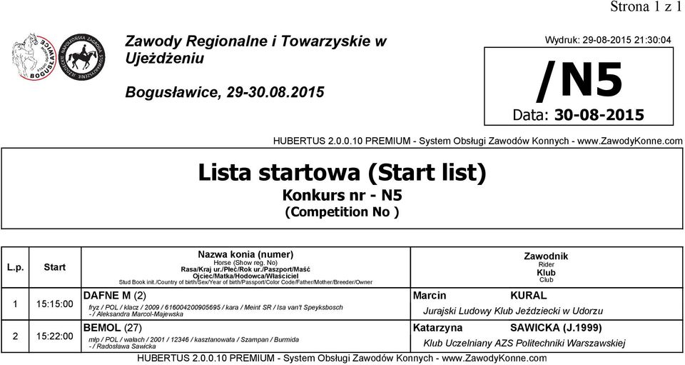 Marcol-Majewska Jurajski Ludowy Jeździecki w Udorzu BEMOL (27) Katarzyna SAWICKA (J.