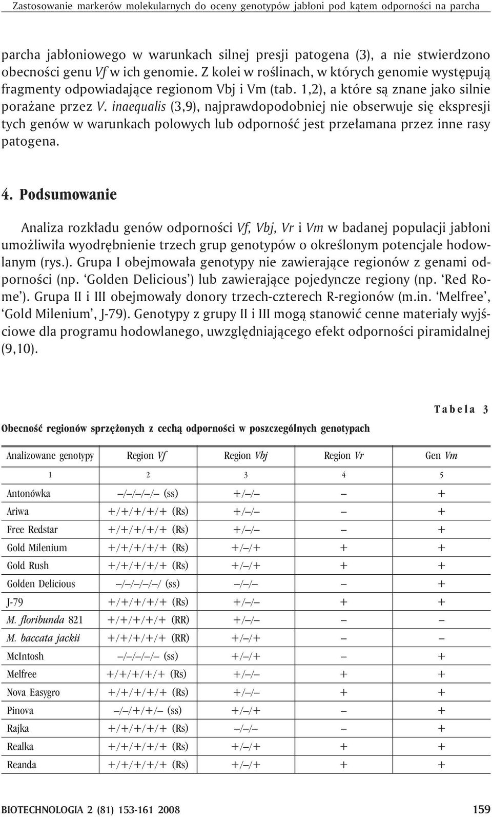 inaequalis (3,9), najprawdopodobniej nie obserwuje siê ekspresji tych genów w warunkach polowych lub odpornoœæ jest prze³amana przez inne rasy patogena. 4.