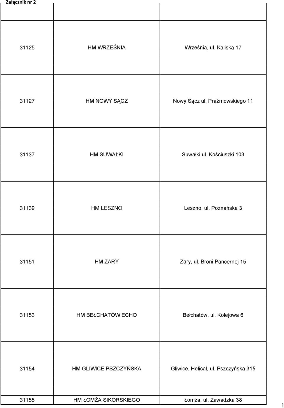 Poznańska 3 31151 HM ŻARY Żary, ul. Broni Pancernej 15 31153 HM BEŁCHATÓW ECHO Bełchatów, ul.
