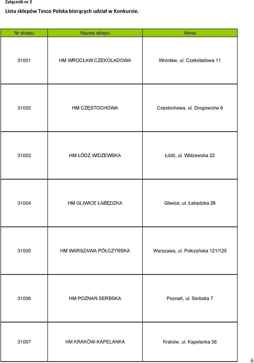 Czekoladowa 11 31002 HM CZĘSTOCHOWA Częstochowa, ul. Drogowców 6 31003 HM ŁÓDZ WIDZEWSKA Łódź, ul.