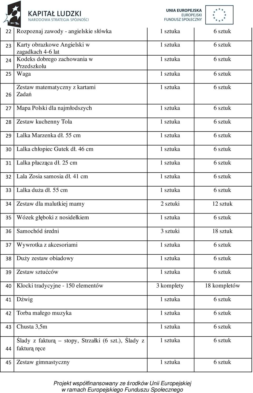 55 cm 34 Zestaw dla malutkiej mamy 2 sztuki 12 sztuk 35 Wózek głęboki z nosidełkiem 36 Samochód średni 3 sztuki 18 sztuk 37 Wywrotka z akcesoriami 38 DuŜy zestaw obiadowy 39 Zestaw sztućców