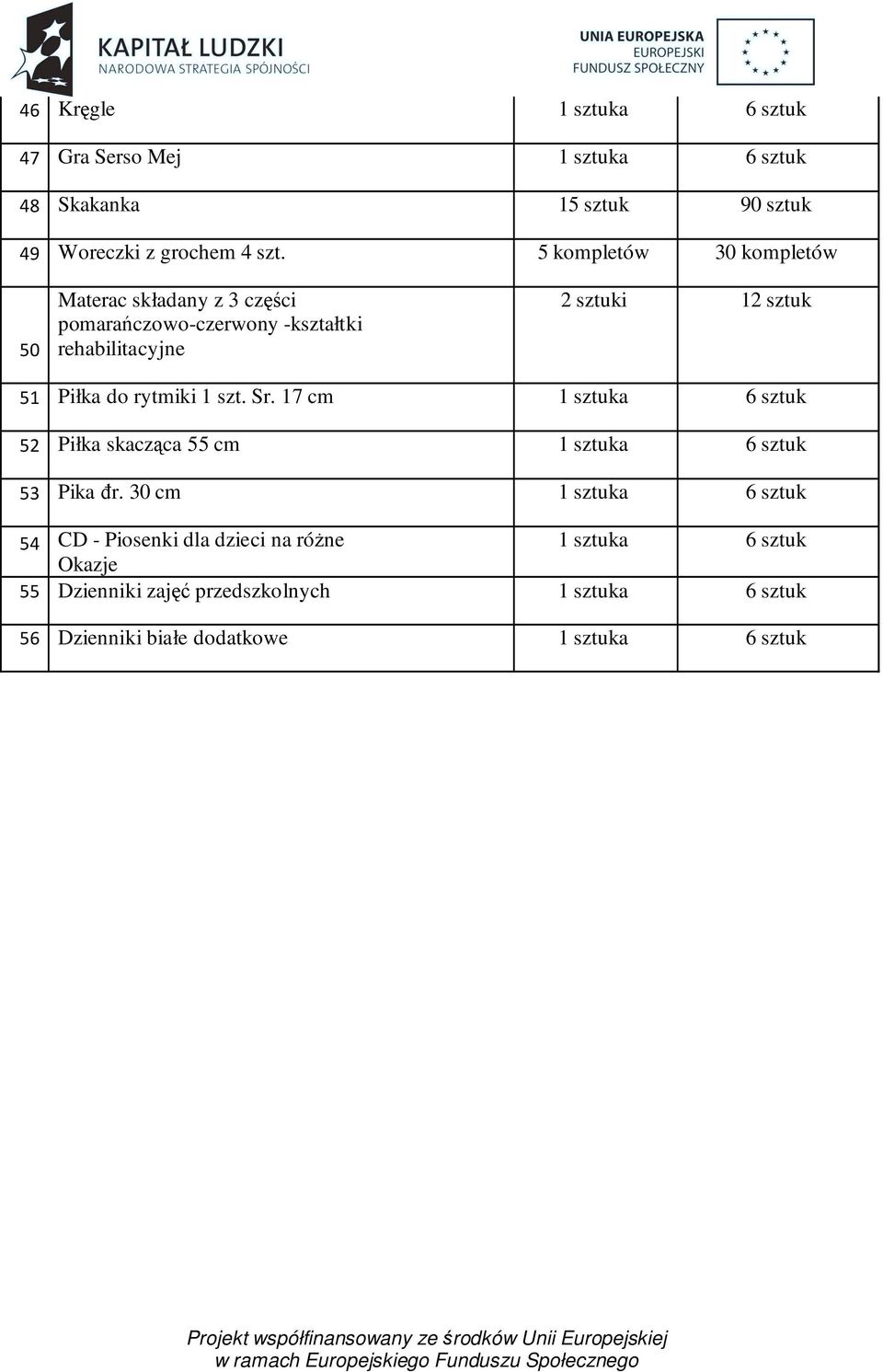 rehabilitacyjne 2 sztuki 12 sztuk 51 Piłka do rytmiki 1 szt. Sr.