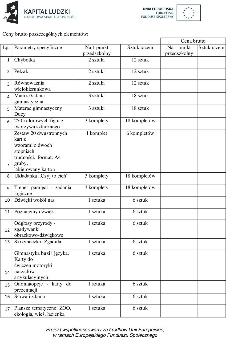 wielokierunkowa 4 Mata składana 3 sztuki 18 sztuk gimnastyczna 5 Materac gimnastyczny 3 sztuki 18 sztuk Duzy 6 250 kolorowych figur z 3 komplety 18 kompletów tworzywa sztucznego Zestaw 20