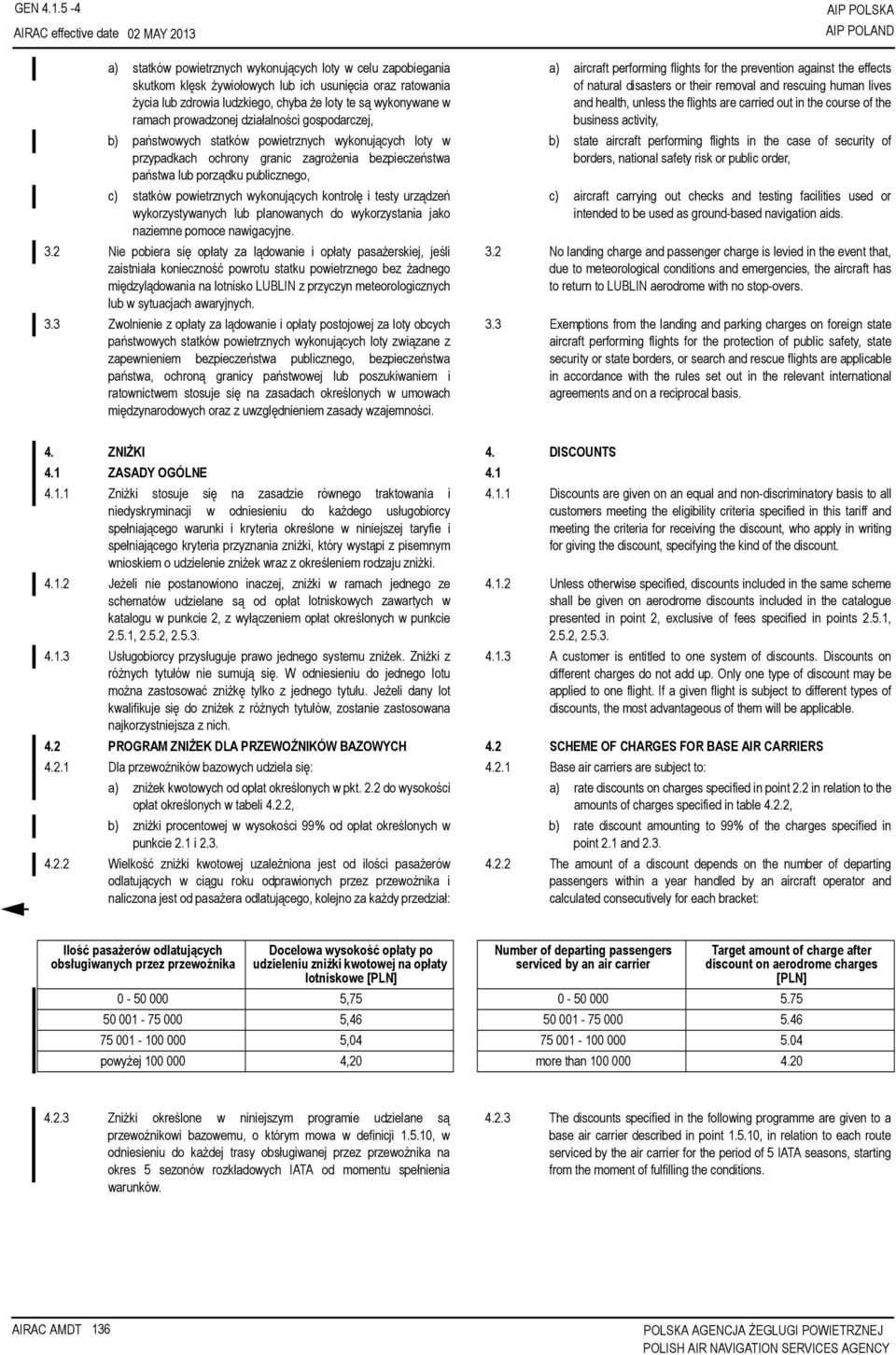 ramach prowadzonej działalności gospodarczej, b) państwowych statków powietrznych wykonujących loty w przypadkach ochrony granic zagrożenia bezpieczeństwa państwa lub porządku publicznego, c) statków