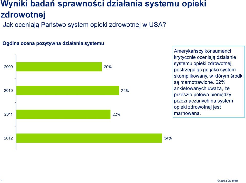 działanie systemu opieki zdrowotnej, postrzegając go jako system skomplikowany, w którym środki są marnotrawione.