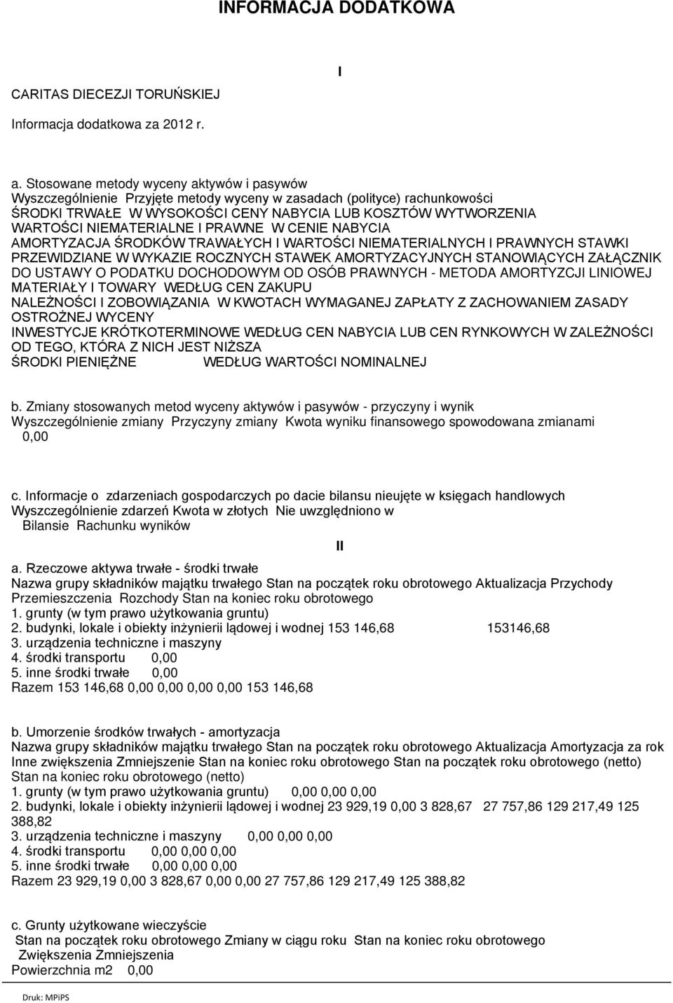 NIEMATERIALNE I PRAWNE W CENIE NABYCIA AMORTYZACJA ŚRODKÓW TRAWAŁYCH I WARTOŚCI NIEMATERIALNYCH I PRAWNYCH STAWKI PRZEWIDZIANE W WYKAZIE ROCZNYCH STAWEK AMORTYZACYJNYCH STANOWIĄCYCH ZAŁĄCZNIK DO