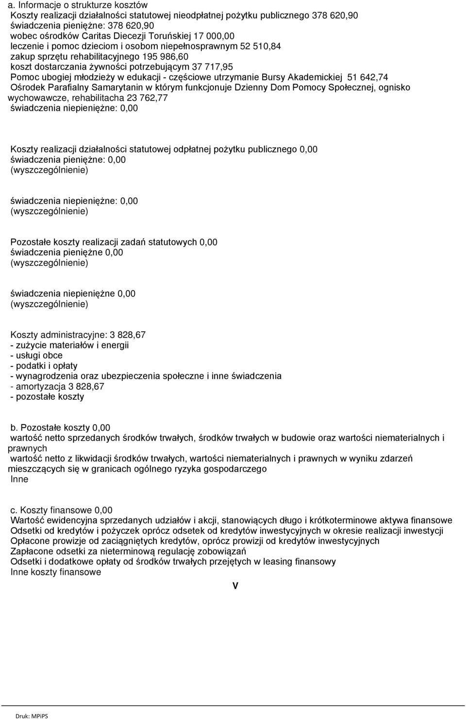 edukacji - częściowe utrzymanie Bursy Akademickiej 51 642,74 Ośrodek Parafialny Samarytanin w którym funkcjonuje Dzienny Dom Pomocy Społecznej, ognisko wychowawcze, rehabilitacha 23 762,77