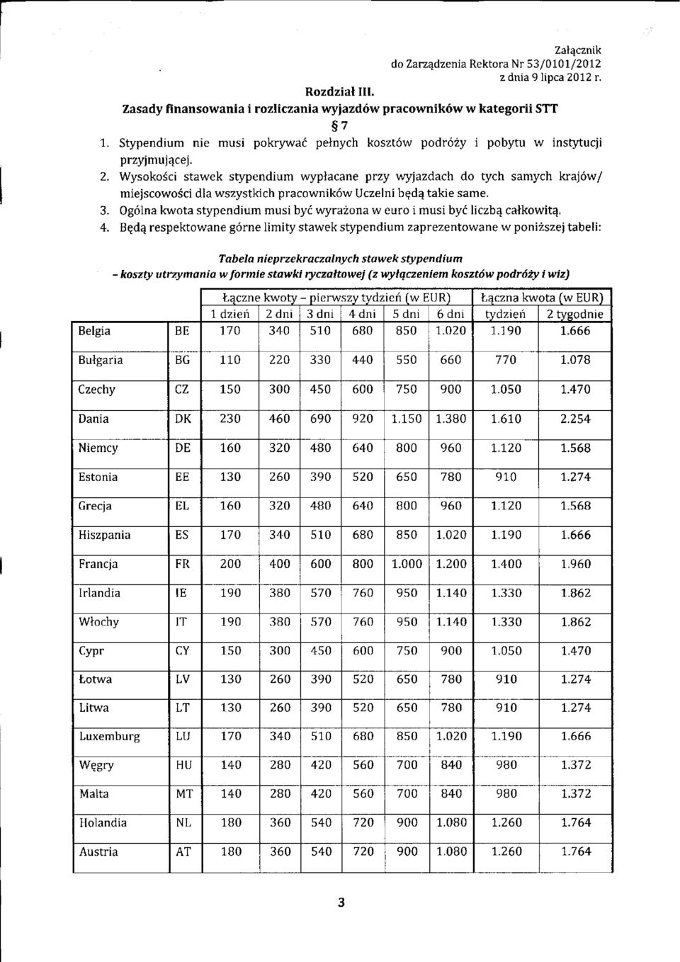 Ogolna kwota stypendium musi bye wyrazona w euro i musi bye liczba. carkowitg. 4.