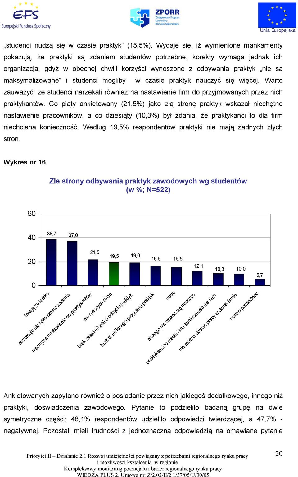 maksymalizowane i studenci mogliby w czasie praktyk nauczyć się więcej. Warto zauważyć, że studenci narzekali również na nastawienie firm do przyjmowanych przez nich praktykantów.