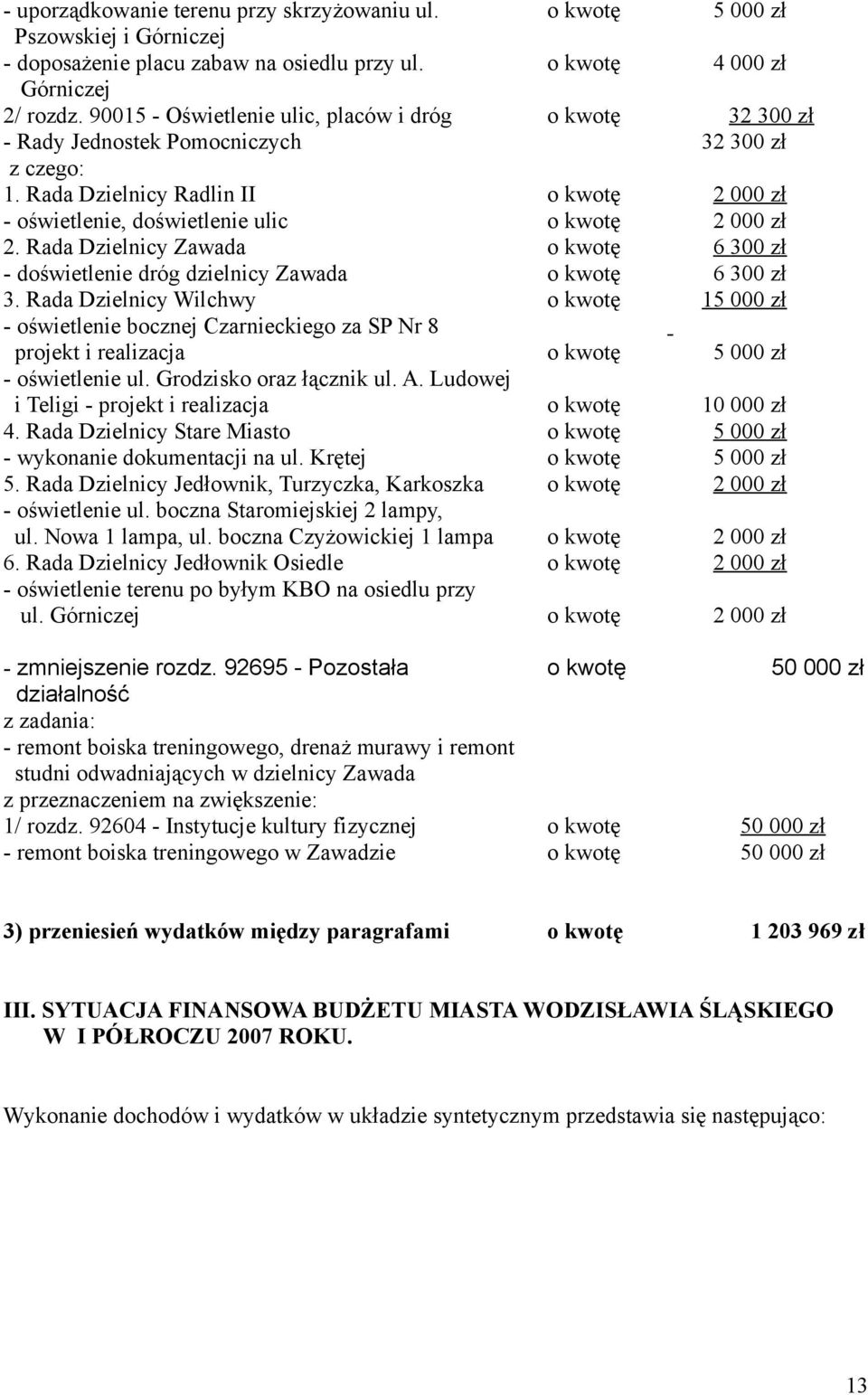 Rada Dzielnicy Wilchwy - oświetlenie bocznej Czarnieckiego za SP Nr 8 projekt i realizacja - oświetlenie ul. Grodzisko oraz łącznik ul. A. Ludowej i Teligi - projekt i realizacja 4.