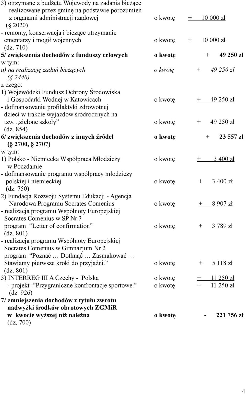 710) 5/ zwiększenia dochodów z funduszy celowych a) na realizację zadań bieżących ( 2440) 1) Wojewódzki Fundusz Ochrony Środowiska i Gospodarki Wodnej w Katowicach - dofinansowanie profilaktyki