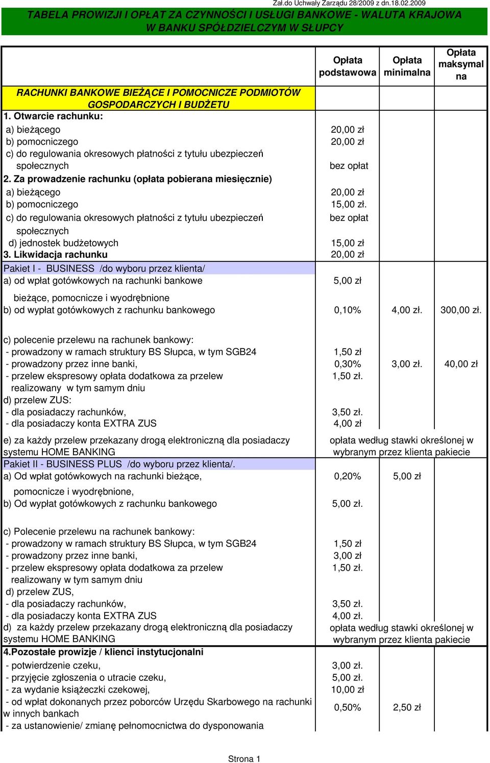 Otwarcie rachunku: a) bieŝącego 20,00 zł b) pomocniczego 20,00 zł c) do regulowania okresowych płatności z tytułu ubezpieczeń społecznych 2.